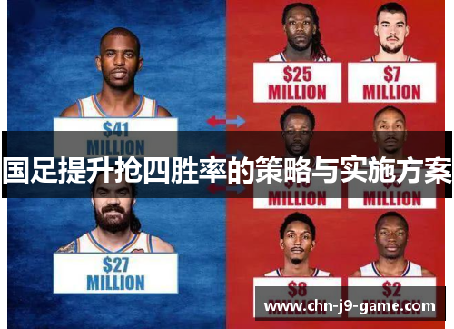 国足提升抢四胜率的策略与实施方案