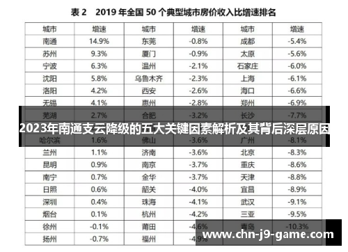 2023年南通支云降级的五大关键因素解析及其背后深层原因