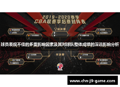 球员表现不佳的多重影响因素及其对球队整体成绩的深远影响分析