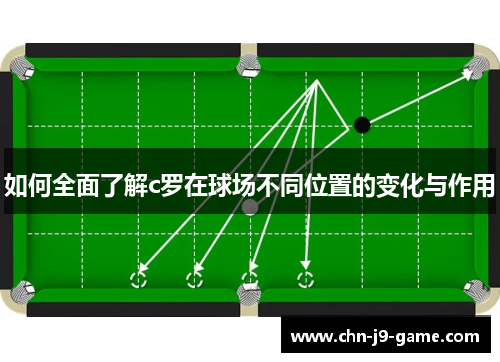 如何全面了解c罗在球场不同位置的变化与作用