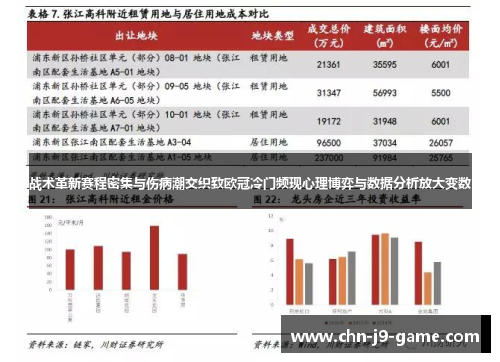 战术革新赛程密集与伤病潮交织致欧冠冷门频现心理博弈与数据分析放大变数