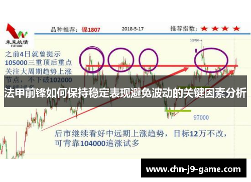 法甲前锋如何保持稳定表现避免波动的关键因素分析